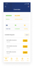 VIMA Screen